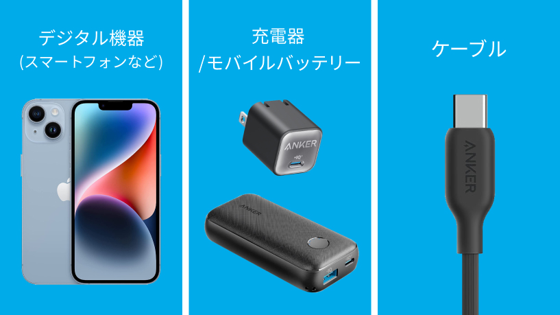 USB Type-C (タイプC) の充電規格「USB Power Delivery (USB PD) 」と